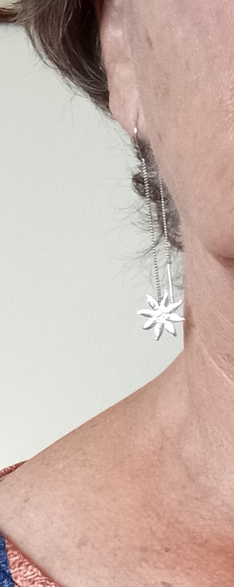 Daisy Chain threads