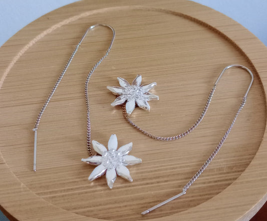 Daisy Chain threads